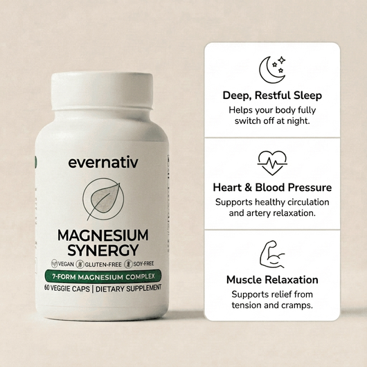 Magnesium Synergy 7-In-1 Complex - (500mg Elemental)